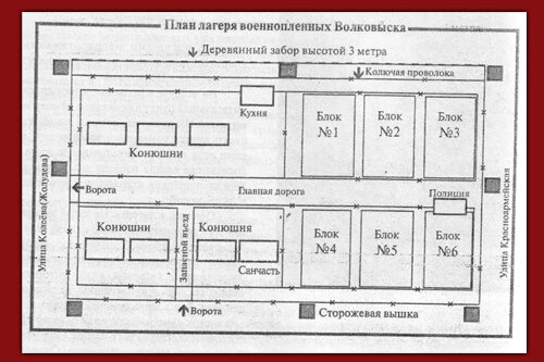 2ww_volkovysk_konclager