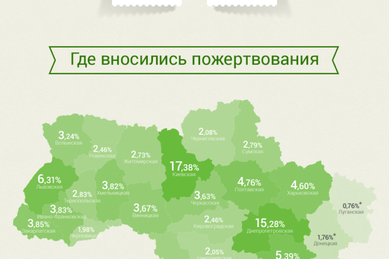 Info_warhelp3