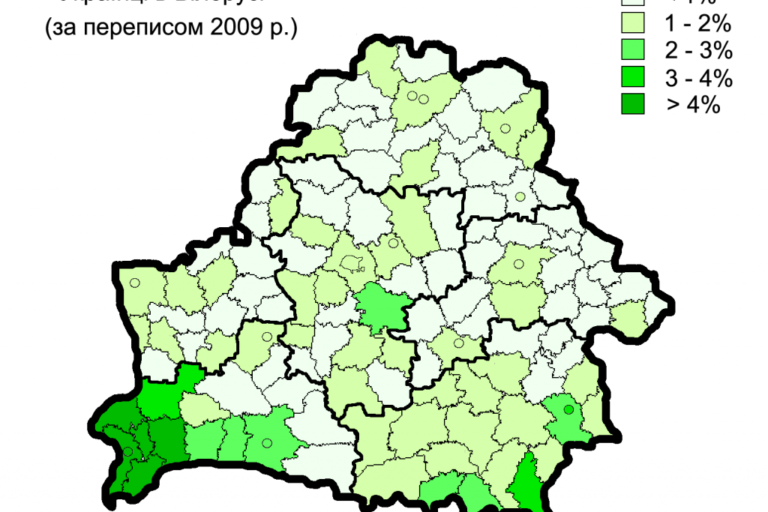 Ukrainians_in_Belarus_2009-1024×800
