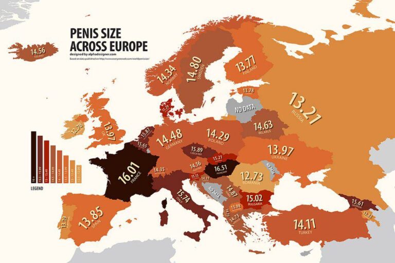 abc_penis-size-europe
