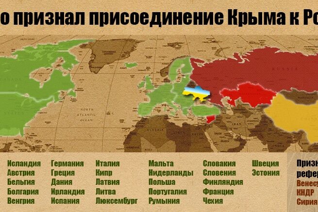 ne_priznali