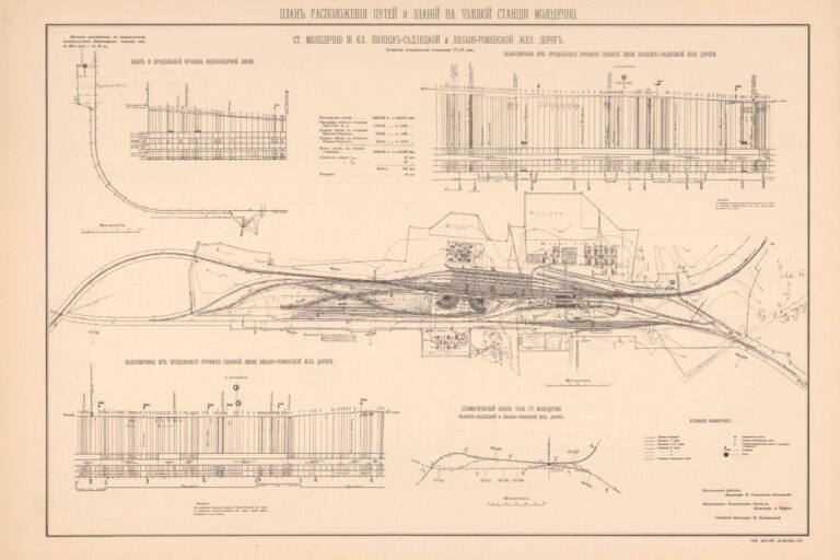 molodehn_railway_tation